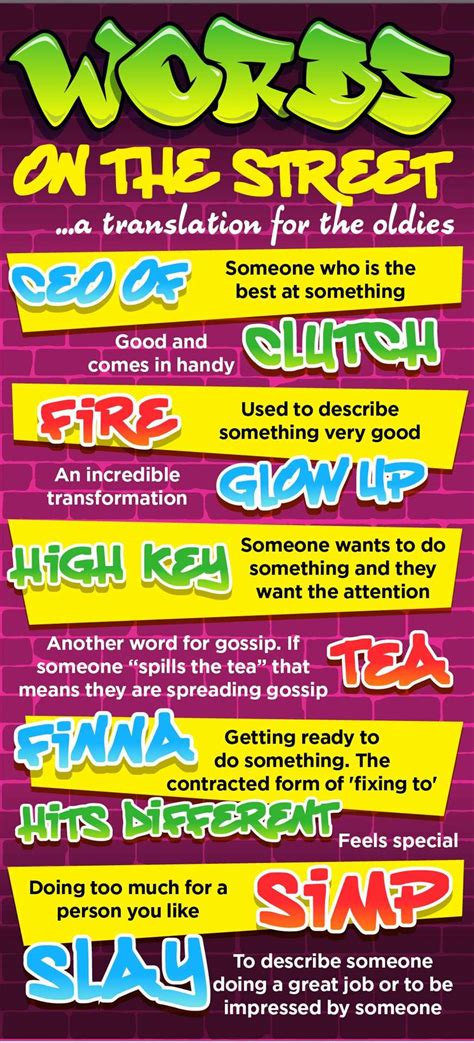 urban lingo|lingoes dictionary online.